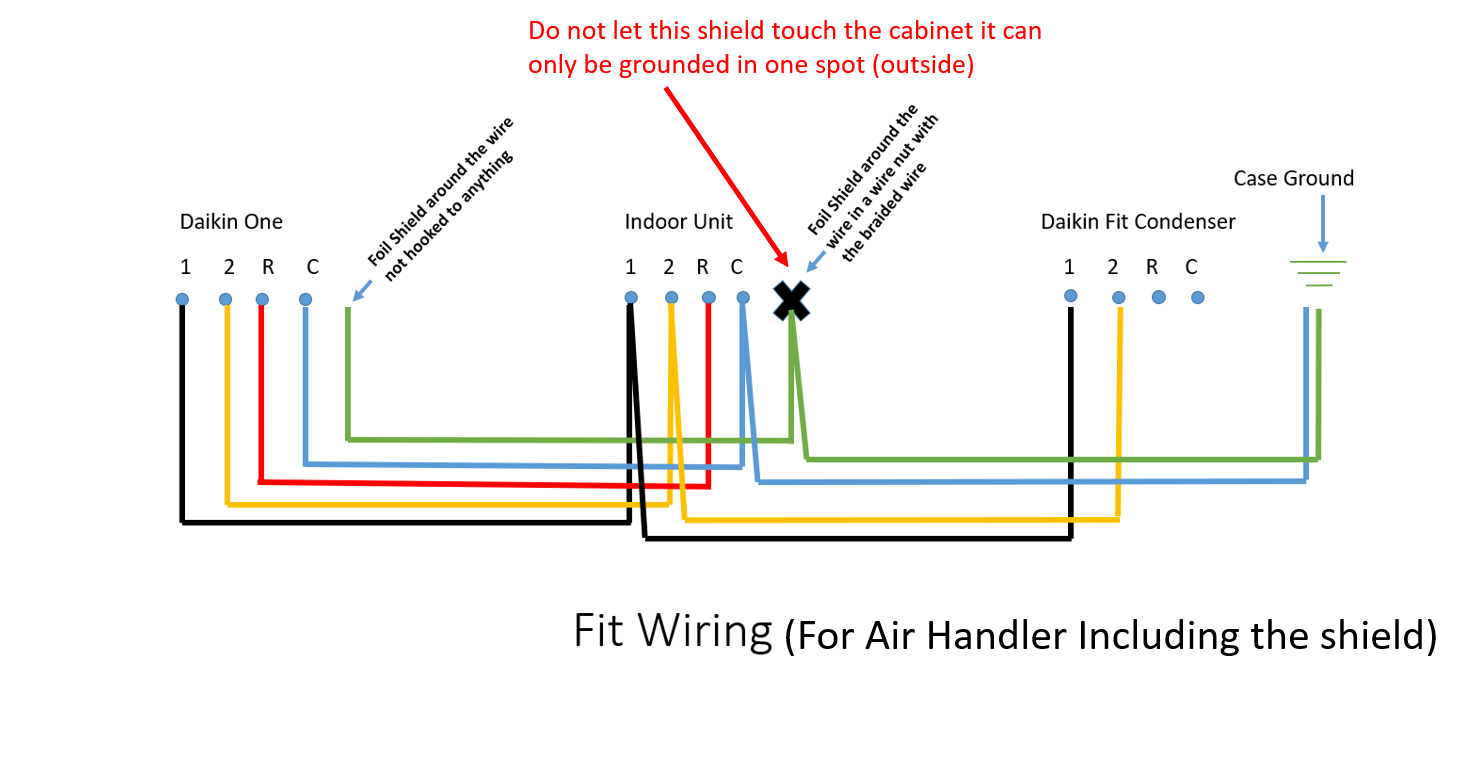 Fit wiring 4.png